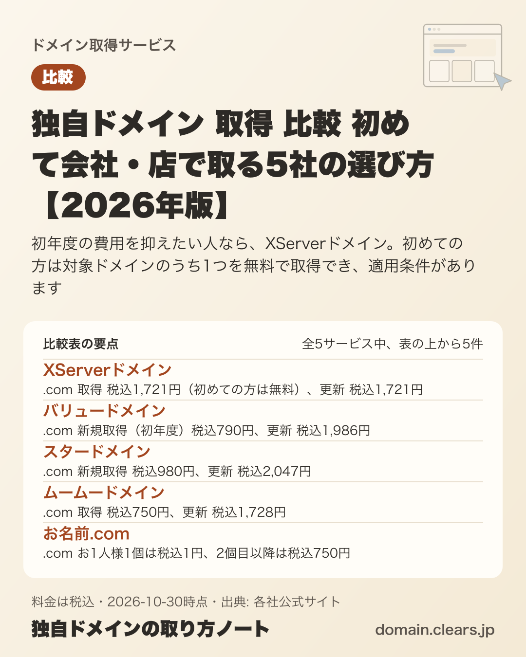 独自ドメイン 取得 比較 初めて会社・店で取る5社の選び方【2026年版】の比較表の要点