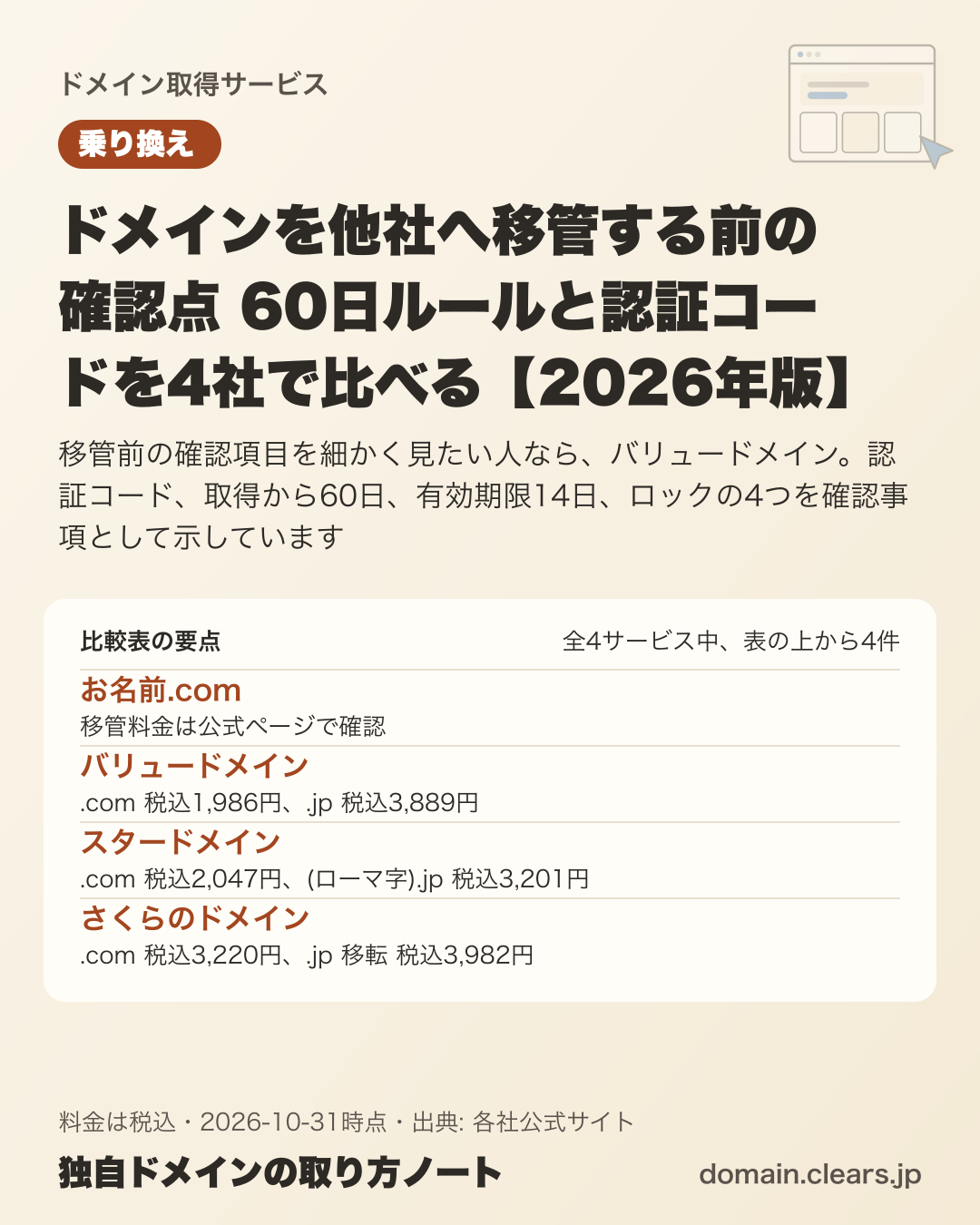 ドメインを他社へ移管する前の確認点 60日ルールと認証コードを4社で比べる【2026年版】の比較表の要点